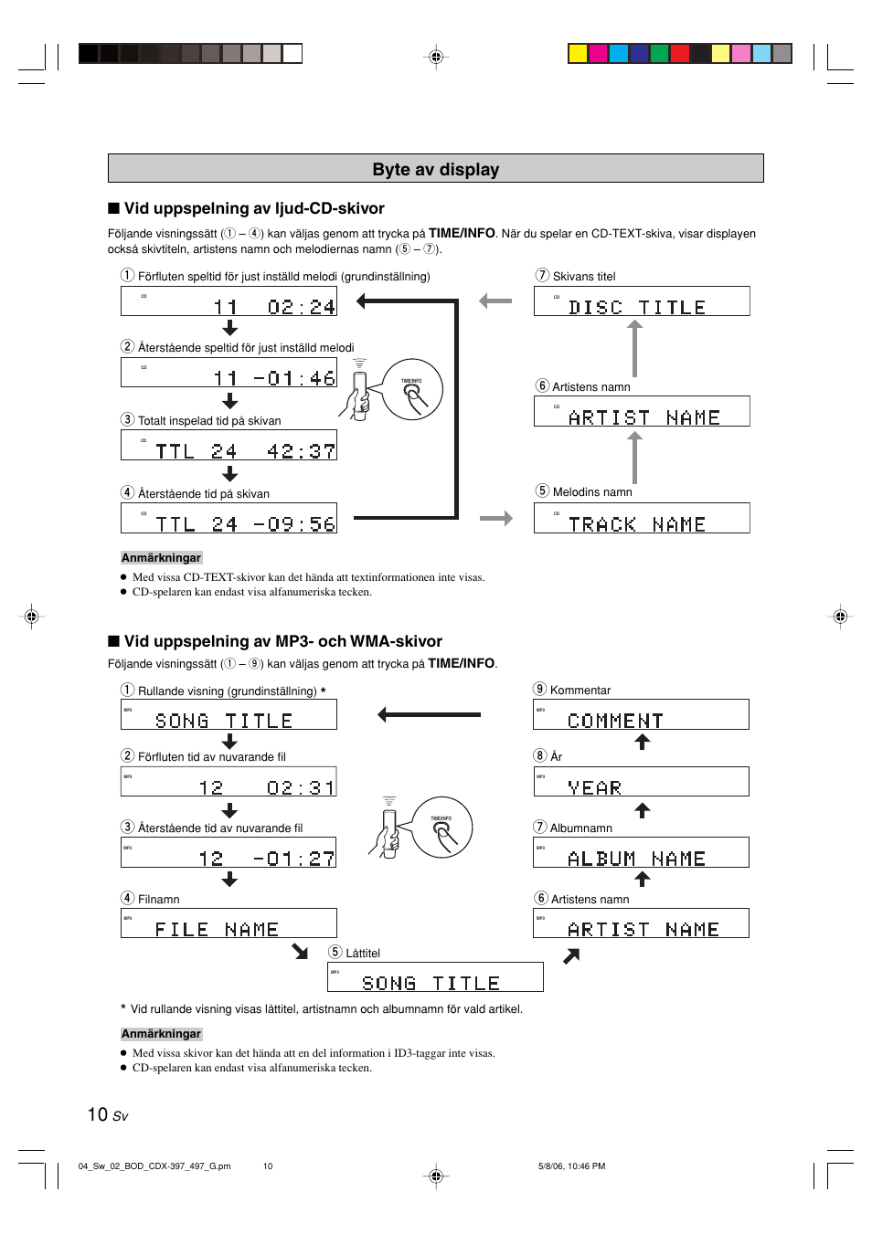 Byte av display | Yamaha CDX-497 User Manual | Page 87 / 228