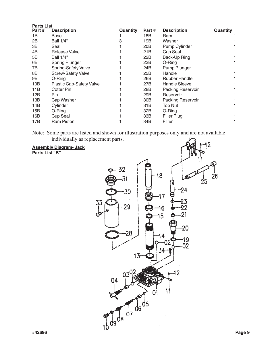 Harbor Freight Tools 42696 User Manual | Page 9 / 9
