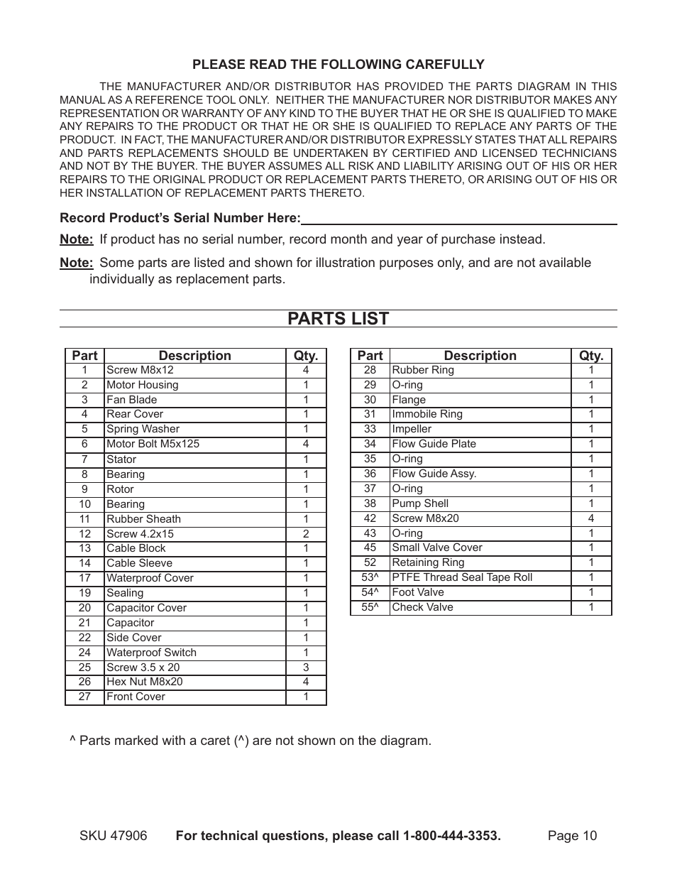 Parts list | Harbor Freight Tools 47906 User Manual | Page 10 / 13