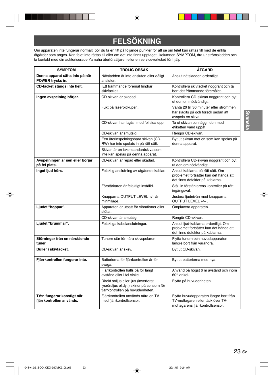 Felsökning, Svenska | Yamaha CDX-397MK2 User Manual | Page 100 / 228