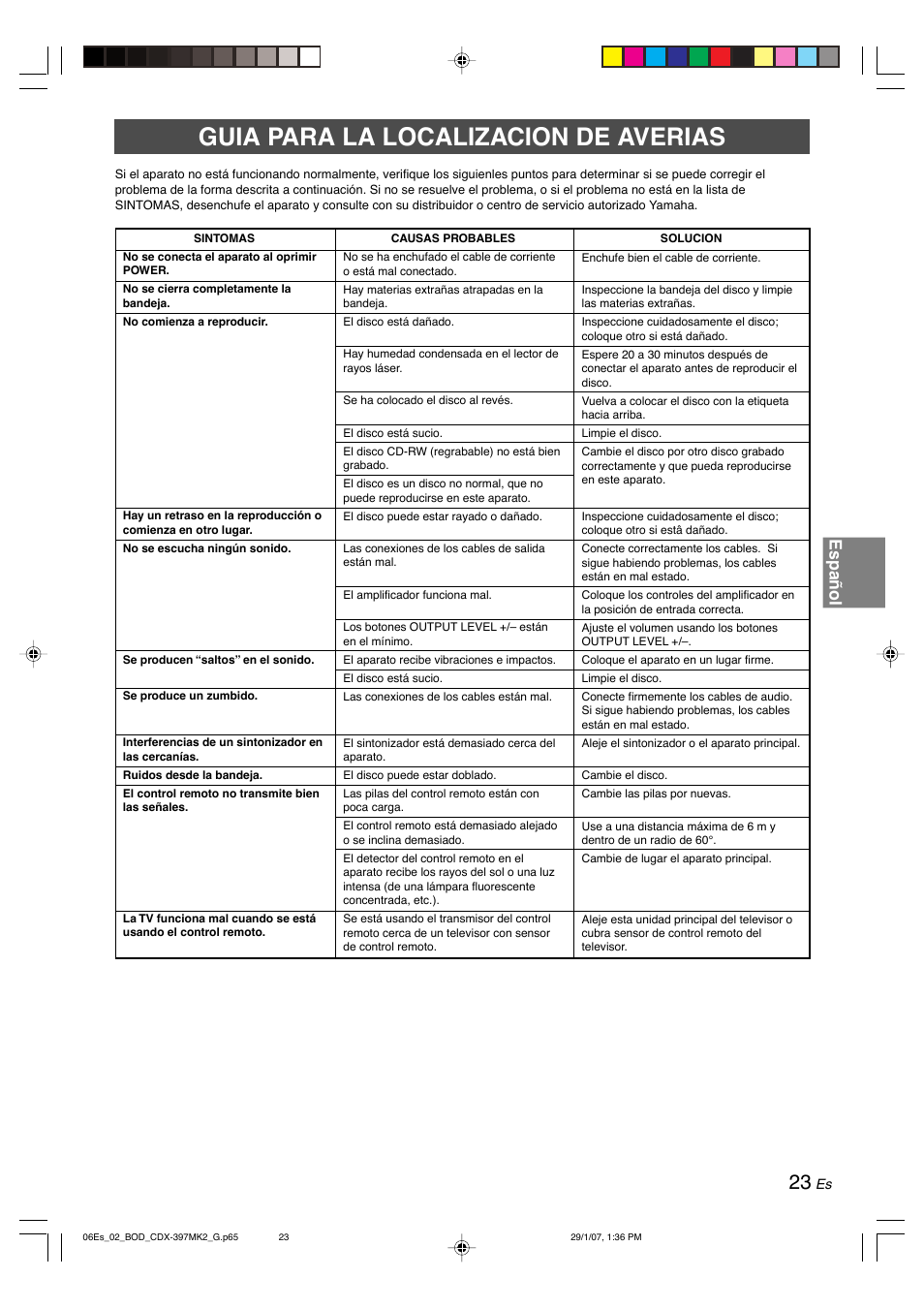 Guia para la localizacion de averias, Español | Yamaha CDX-397MK2 User Manual | Page 150 / 228