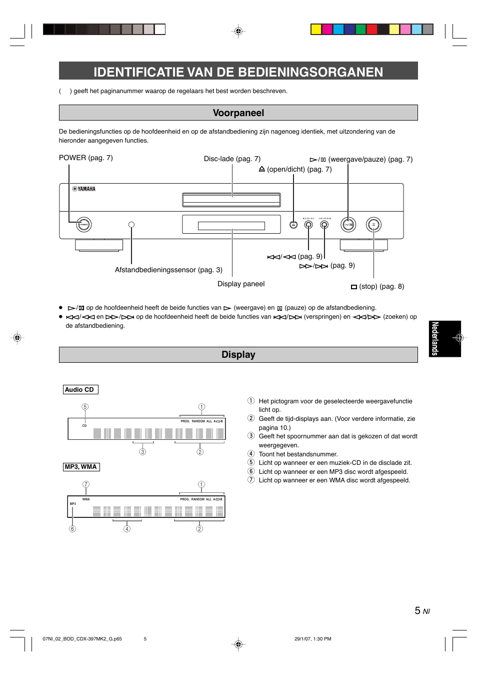 Identificatie van de bedieningsorganen, Voorpaneel, Display | Voorpaneel display, English, Nederlands | Yamaha CDX-397MK2 User Manual | Page 157 / 228