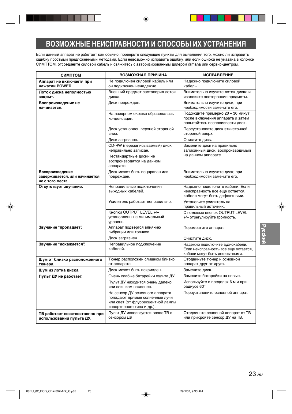 Возможные неисправности и способы их устранения, Py cc kий | Yamaha CDX-397MK2 User Manual | Page 200 / 228