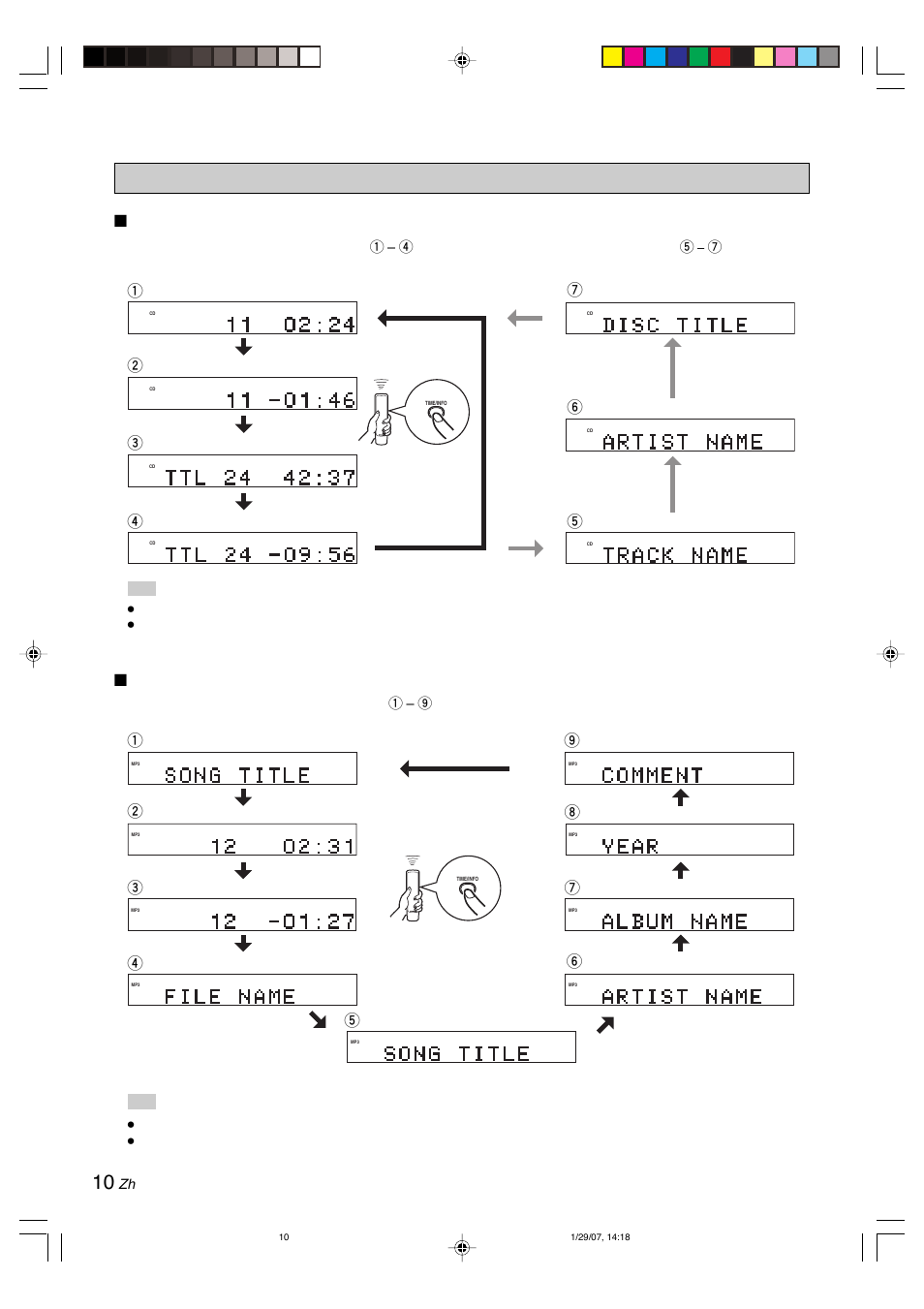 Yamaha CDX-397MK2 User Manual | Page 212 / 228