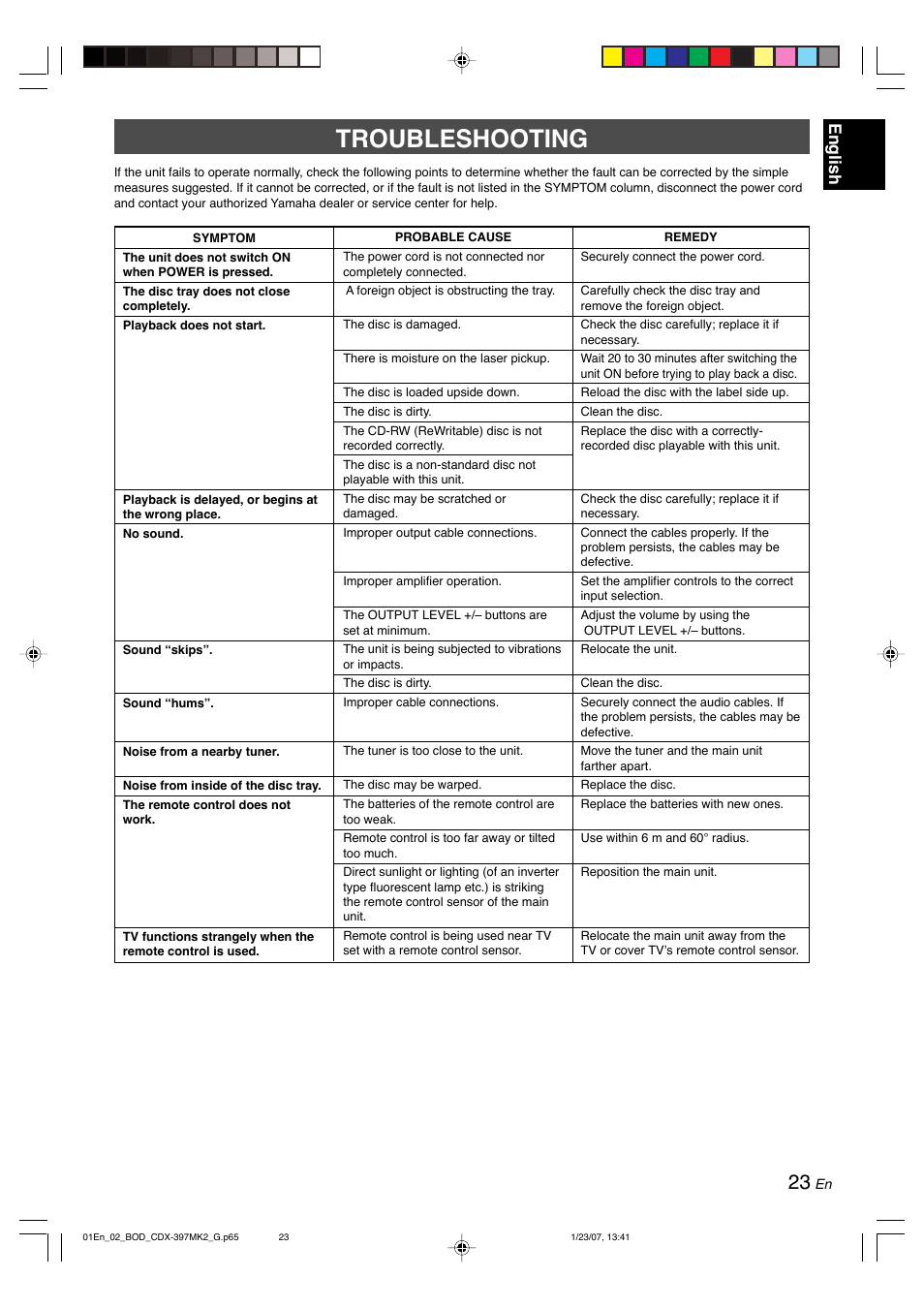 Troubleshooting, English | Yamaha CDX-397MK2 User Manual | Page 25 / 228