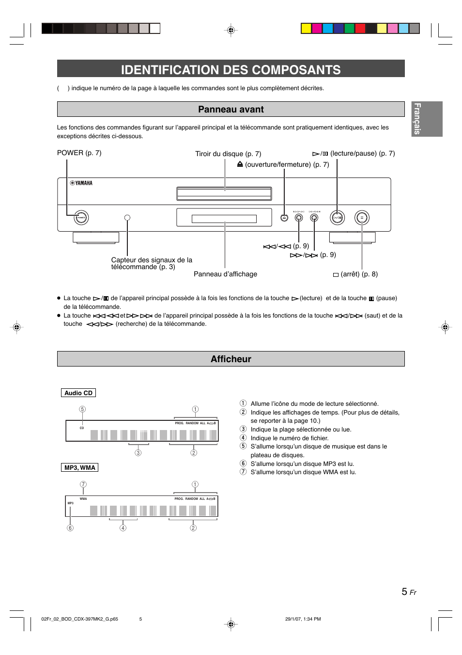 Identification des composants, Panneau avant, Afficheur | Panneau avant afficheur, Français | Yamaha CDX-397MK2 User Manual | Page 32 / 228