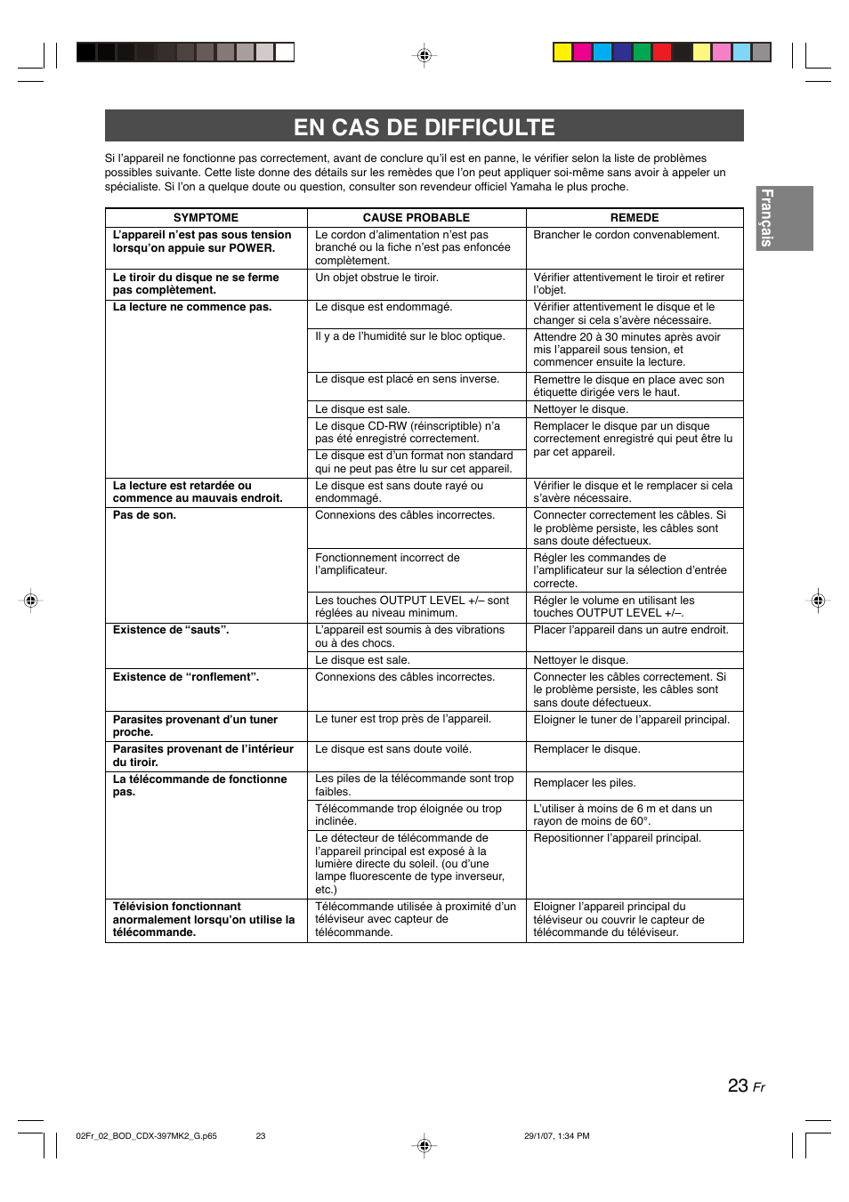En cas de difficulte, Français | Yamaha CDX-397MK2 User Manual | Page 50 / 228