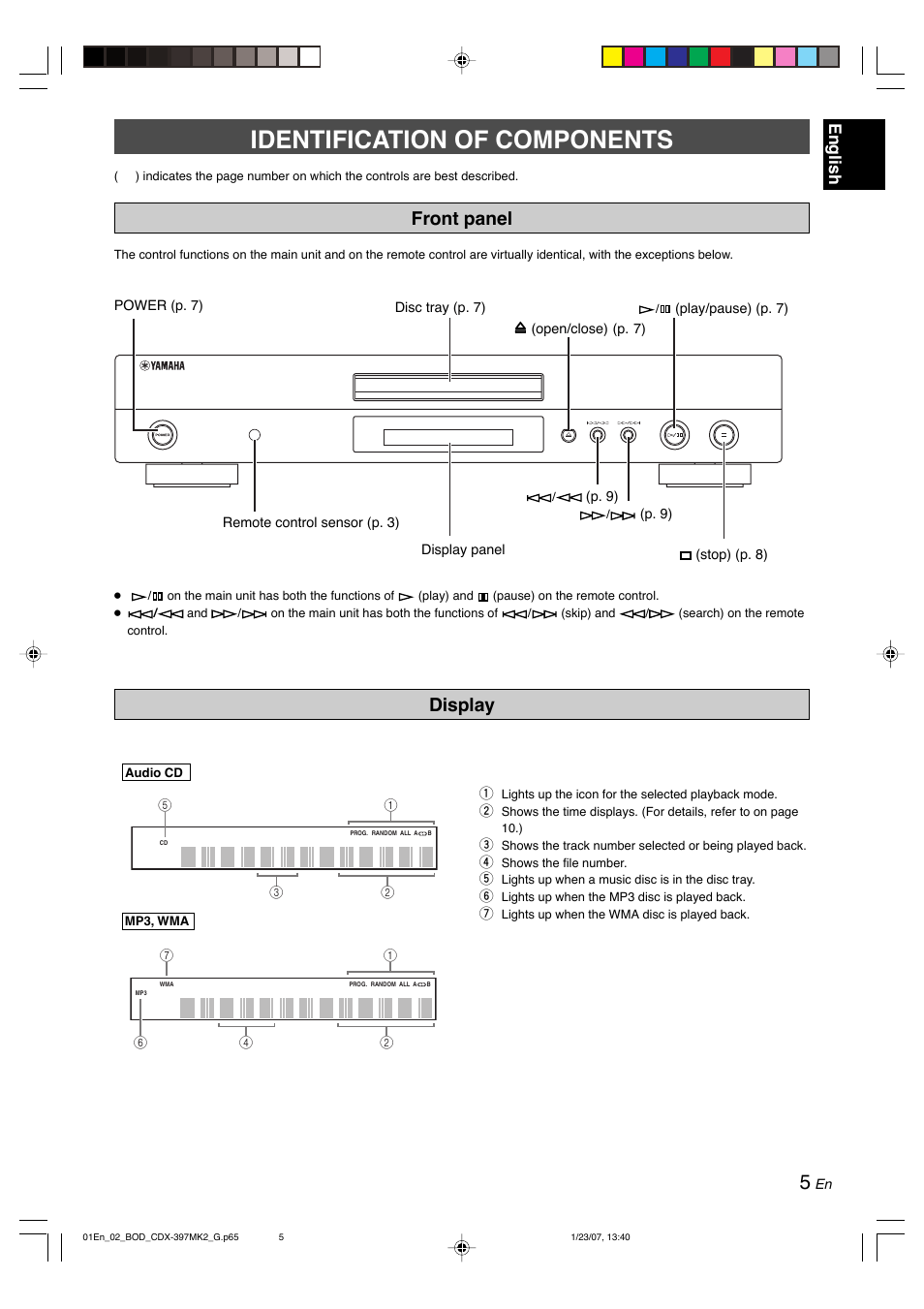 Identification of components, Front panel, Display | Front panel display, English | Yamaha CDX-397MK2 User Manual | Page 7 / 228