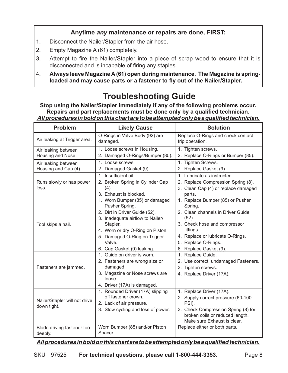 Troubleshooting guide, Anytime any maintenance or repairs are done, first | Harbor Freight Tools Central Pneumatic AIr Nailer/Stapler 2-in-1 Kit 97525 User Manual | Page 8 / 11