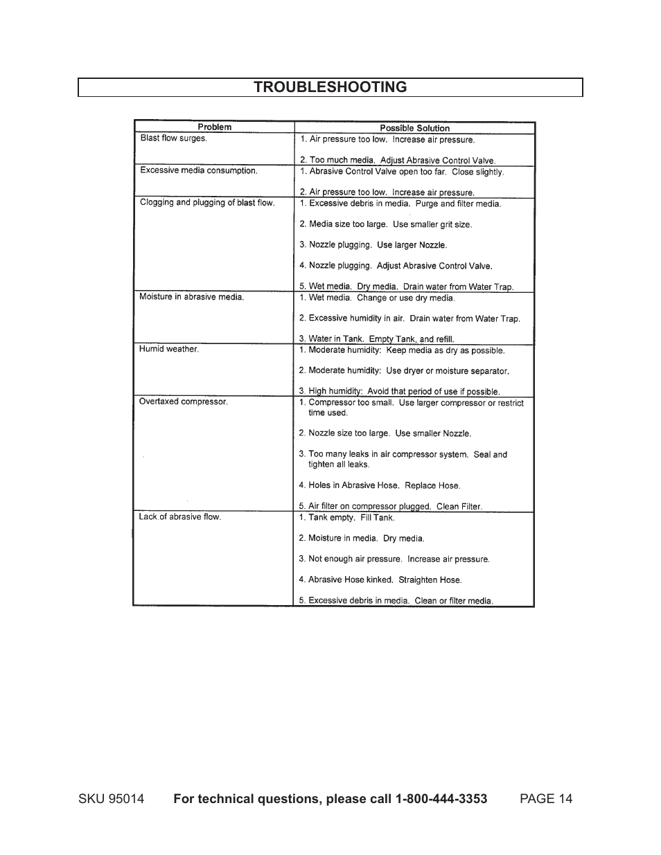 Harbor Freight Tools 95014 User Manual | Page 14 / 17