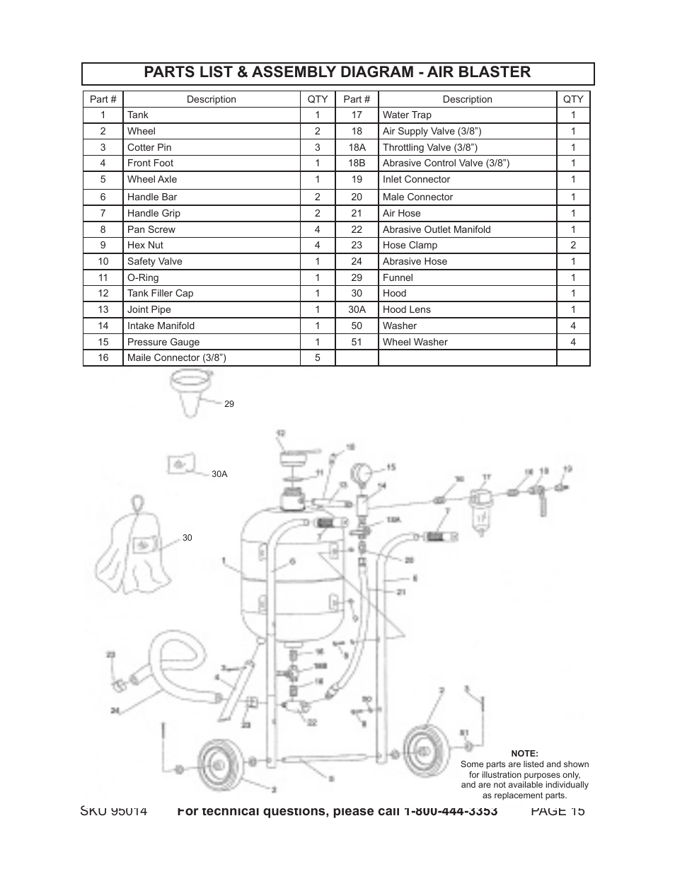 Parts list & assembly diagram - air blaster | Harbor Freight Tools 95014 User Manual | Page 15 / 17