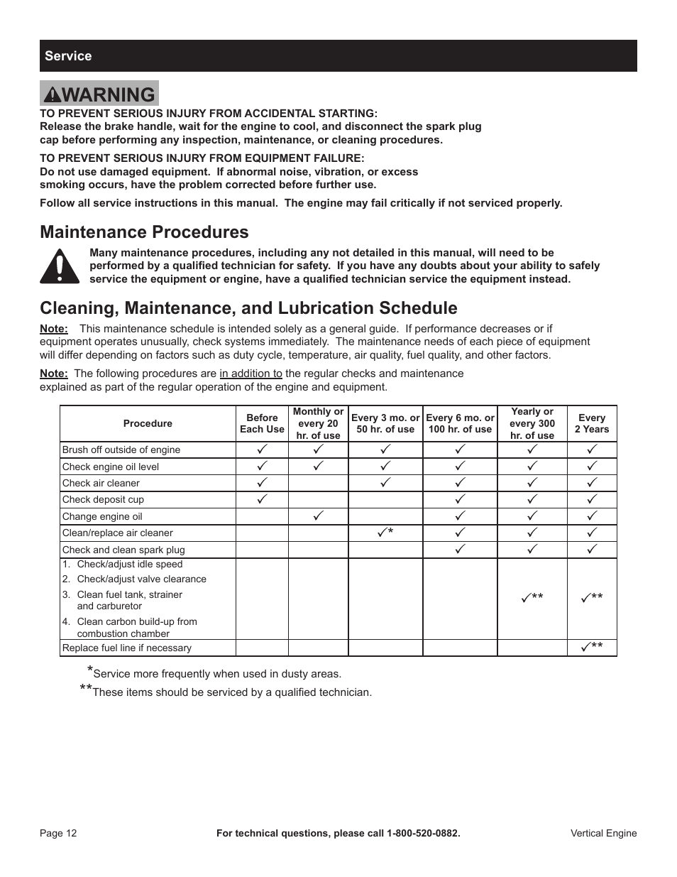 Warning, Maintenance procedures, Cleaning, maintenance, and lubrication schedule | Harbor Freight Tools 68122 User Manual | Page 12 / 24