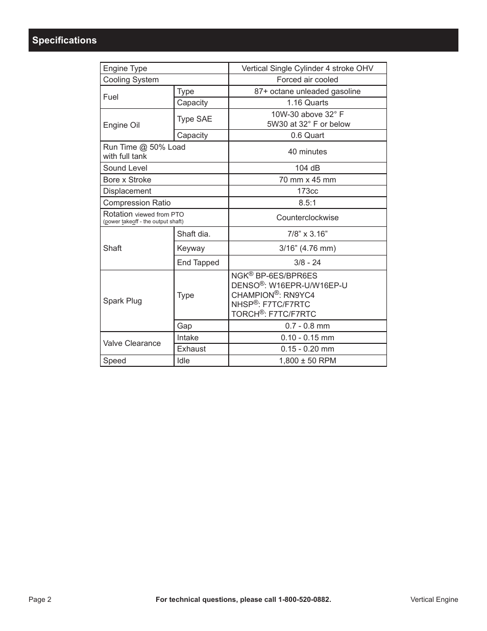 Harbor Freight Tools 68122 User Manual | Page 2 / 24