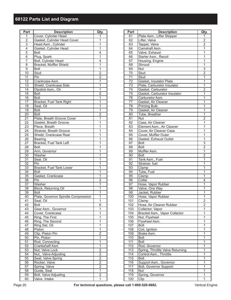 Harbor Freight Tools 68122 User Manual | Page 20 / 24