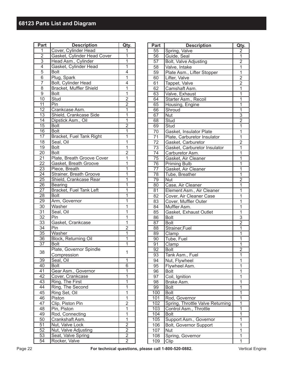 Harbor Freight Tools 68122 User Manual | Page 22 / 24