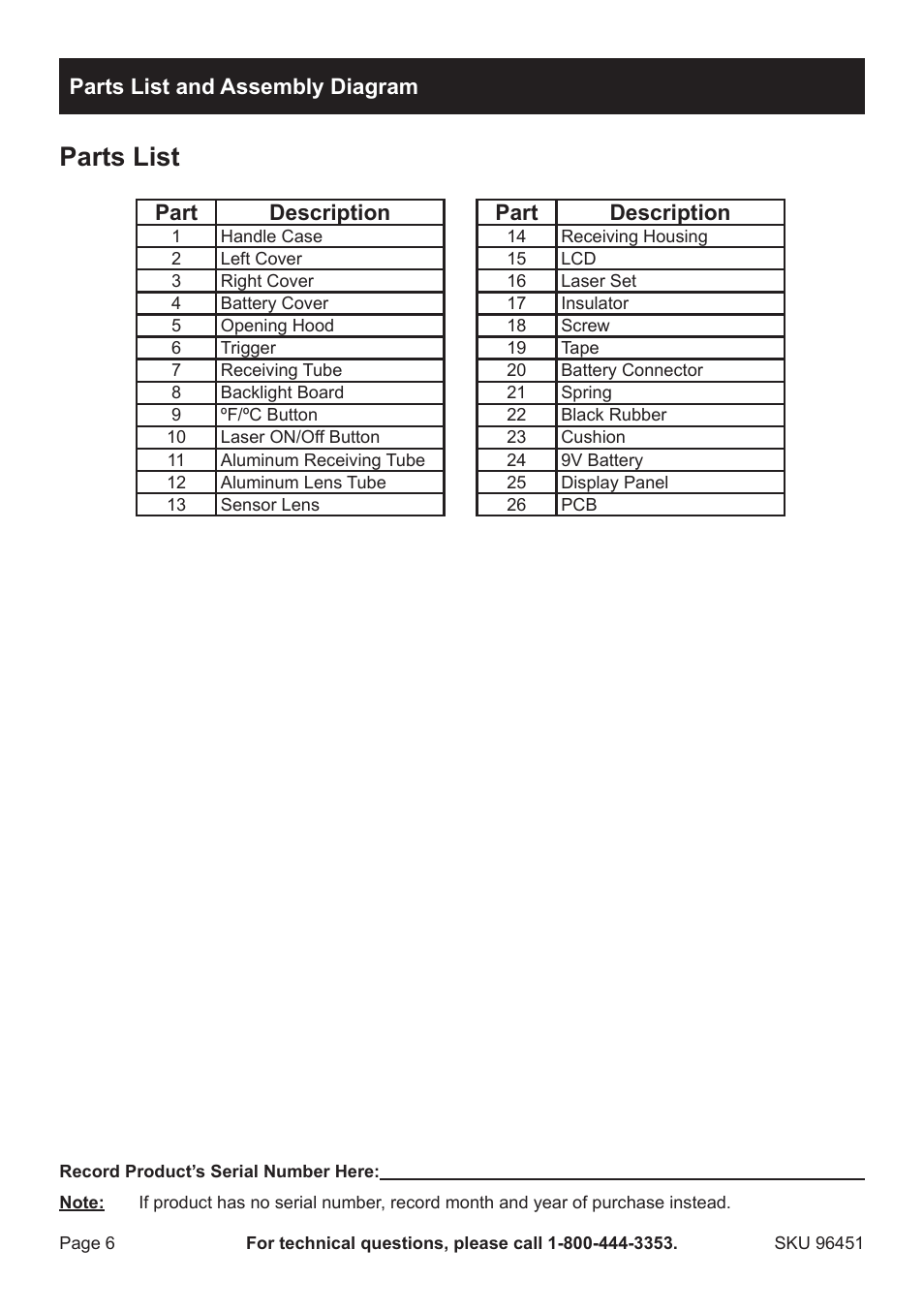 Parts list, Part description, Parts list and assembly diagram | Harbor Freight Tools 96451 User Manual | Page 6 / 8