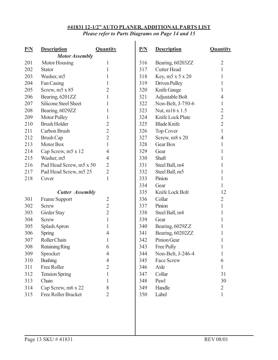 Harbor Freight Tools CENTRAL MACHINARY 41831 User Manual | Page 13 / 15
