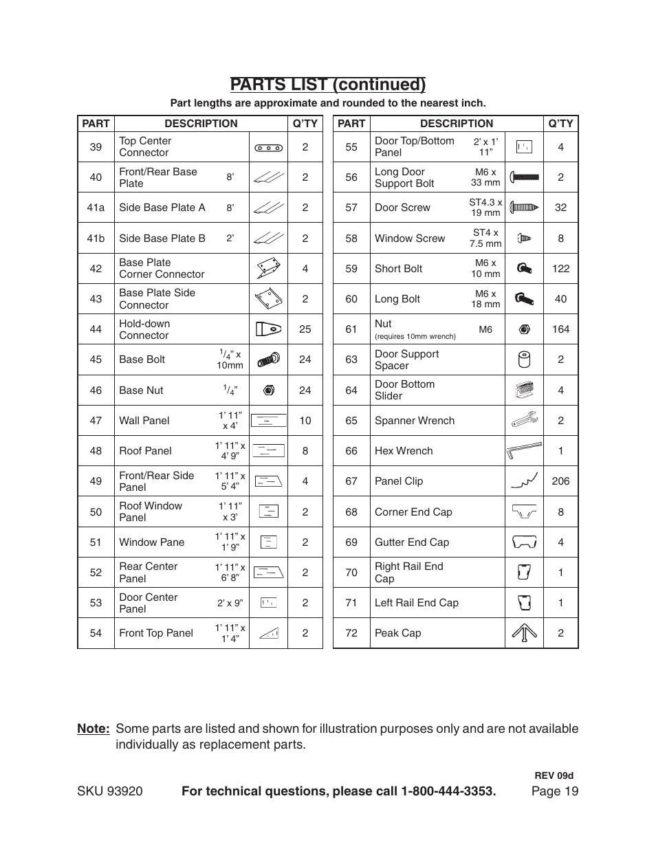 Parts list (continued) | Harbor Freight Tools One Stop Gardens 8' x 10' Greenhouse with Two Vents 93920 User Manual | Page 19 / 19