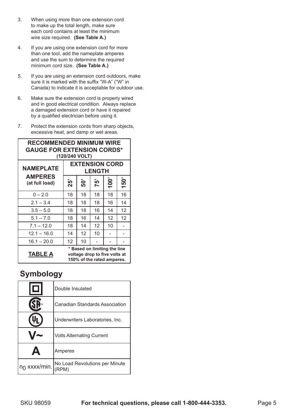 Symbology | Harbor Freight Tools 98059 User Manual | Page 5 / 12