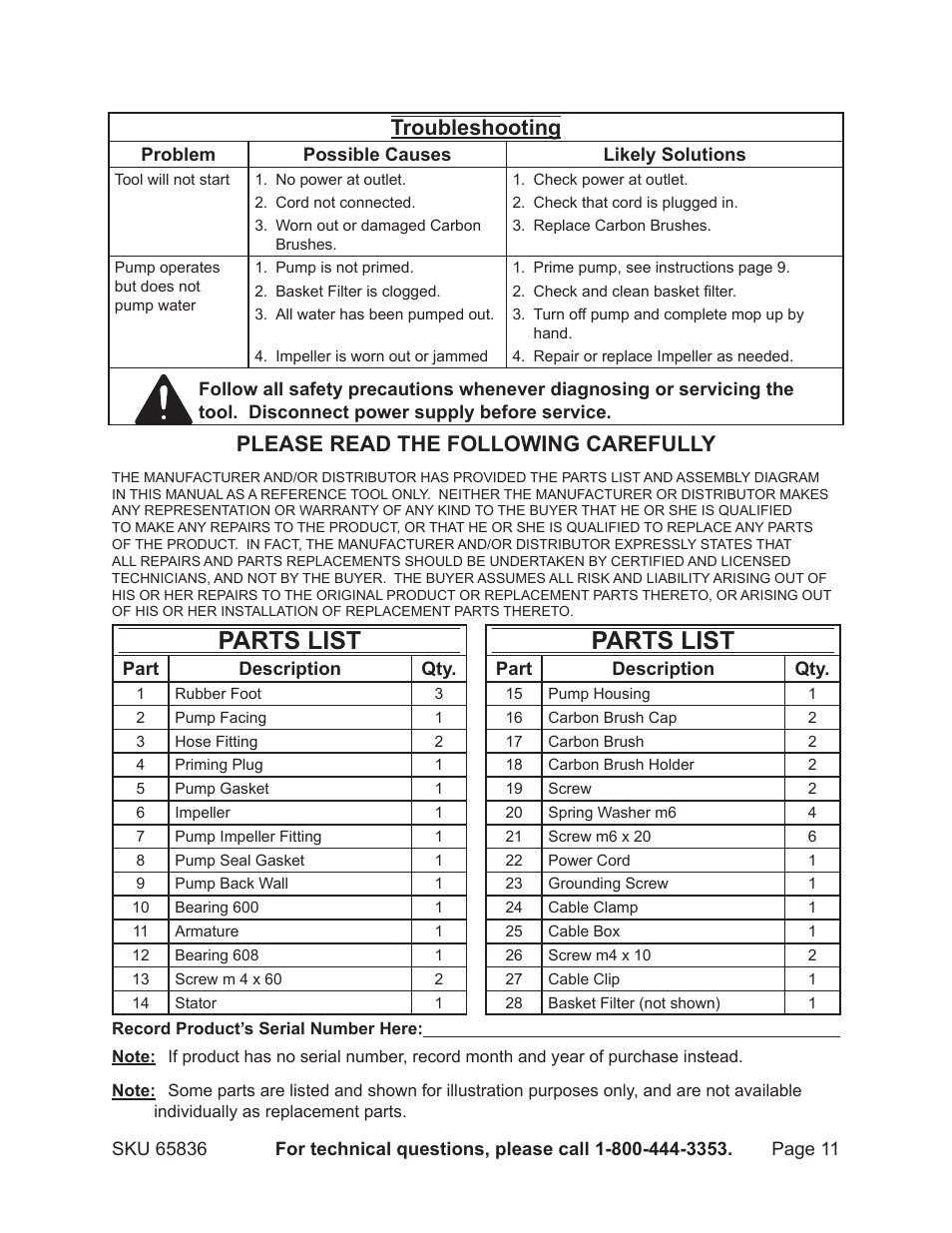 Parts list, Troubleshooting, Please read the following carefully | Harbor Freight Tools Pacific Hydrostar Portable Utility Pump 65836 User Manual | Page 11 / 12