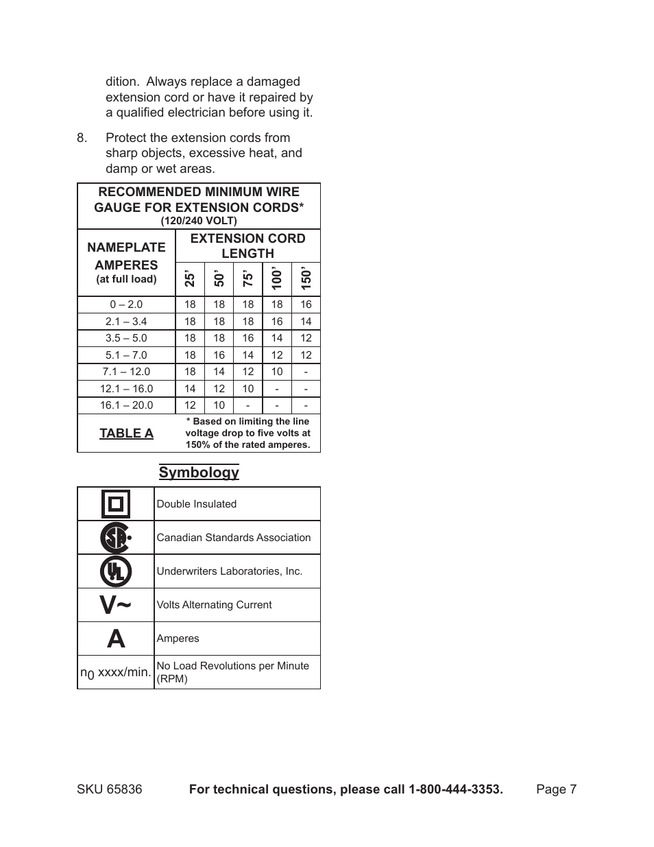Symbology | Harbor Freight Tools Pacific Hydrostar Portable Utility Pump 65836 User Manual | Page 7 / 12