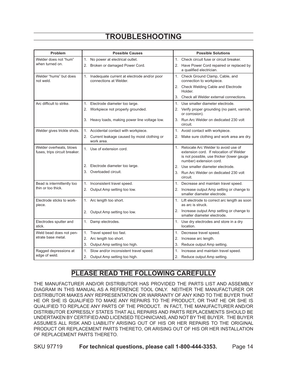 Troubleshooting, Please read the following carefully | Harbor Freight Tools 97719 User Manual | Page 14 / 17