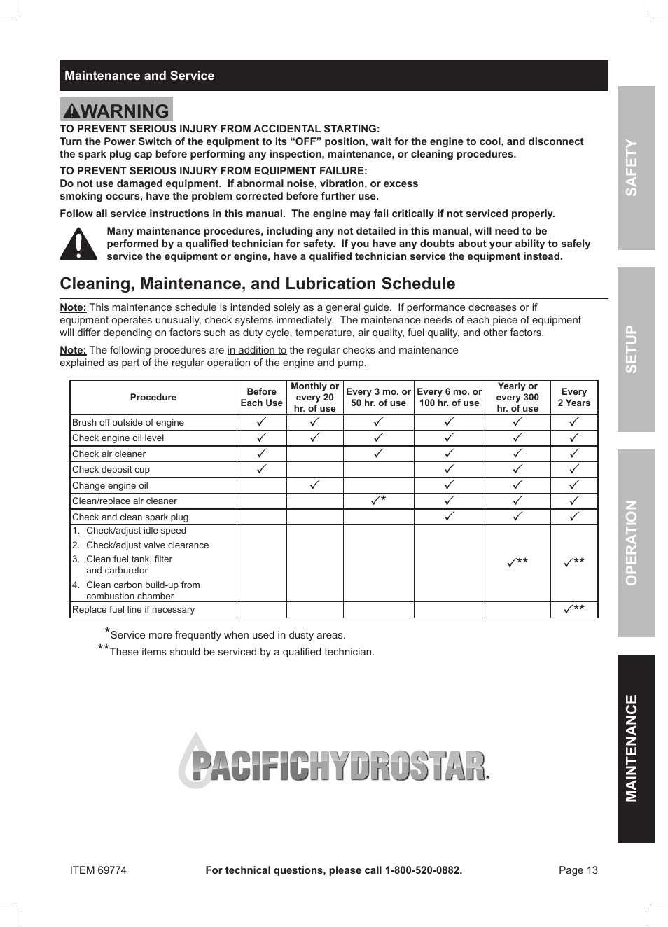 Warning, Cleaning, maintenance, and lubrication schedule, Safety opera tion maintenance setup | Harbor Freight Tools Pacific Hydrostar 212cc Gasoline Powered Clear Water Pump 69774 User Manual | Page 13 / 24