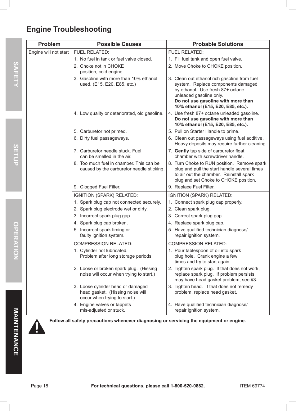 Engine troubleshooting, Safety opera tion maintenance setup | Harbor Freight Tools Pacific Hydrostar 212cc Gasoline Powered Clear Water Pump 69774 User Manual | Page 18 / 24