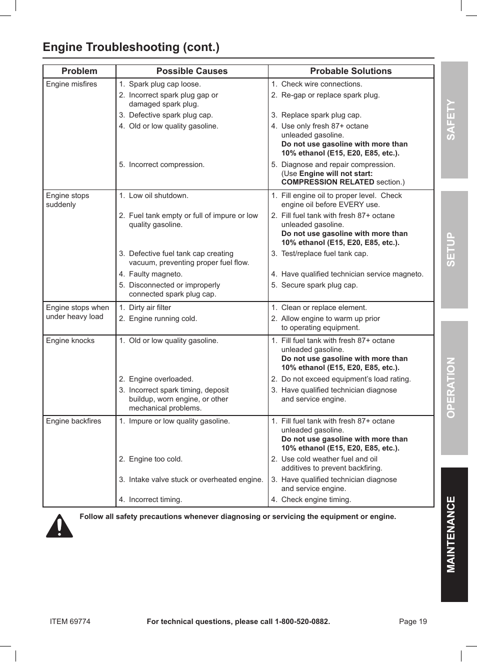 Engine troubleshooting (cont.), Safety opera tion maintenance setup | Harbor Freight Tools Pacific Hydrostar 212cc Gasoline Powered Clear Water Pump 69774 User Manual | Page 19 / 24