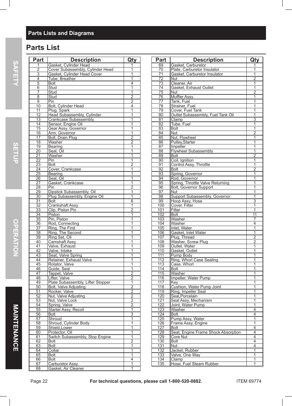 Parts list, Safety opera tion maintenance setup, Parts lists and diagrams | Part description qty | Harbor Freight Tools Pacific Hydrostar 212cc Gasoline Powered Clear Water Pump 69774 User Manual | Page 22 / 24