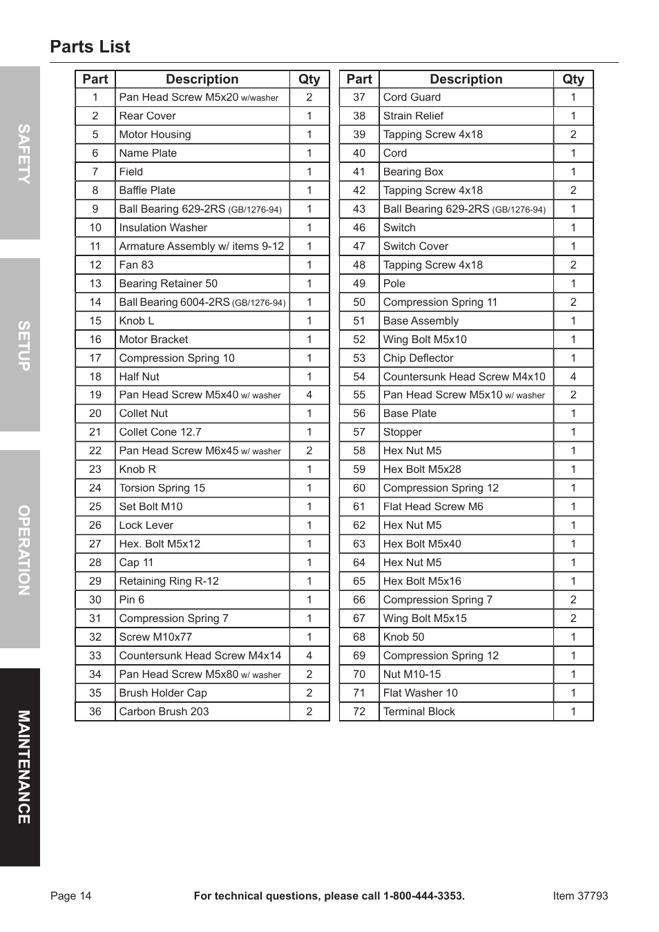 Parts list, Safet y o pera tion m aintenan c e setup | Harbor Freight Tools 37793 User Manual | Page 14 / 16