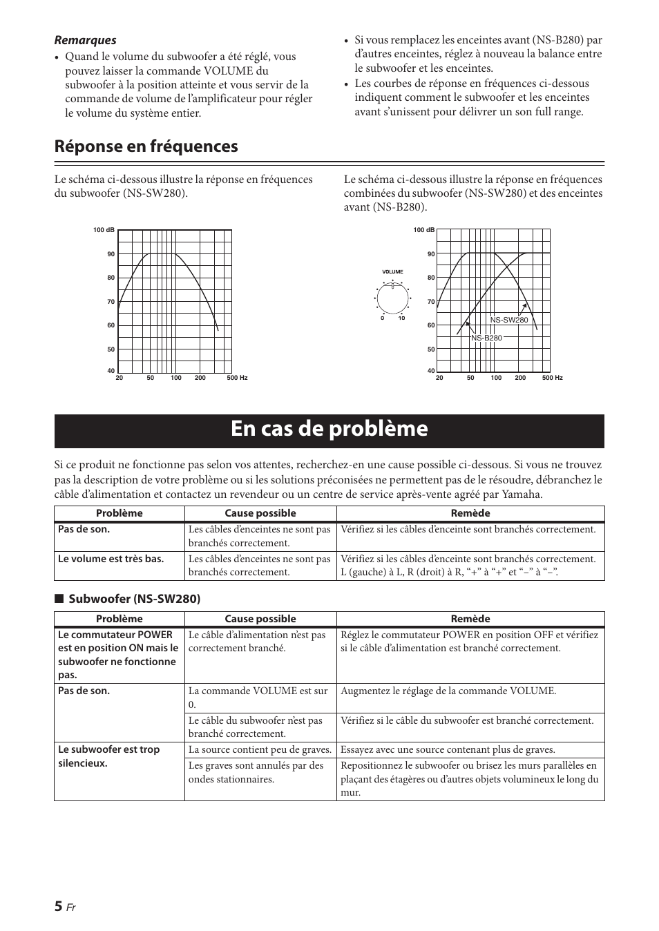 Réponse en fréquences, En cas de problème, Remarques | Subwoofer (ns-sw280) | Yamaha NS-P280 User Manual | Page 16 / 68