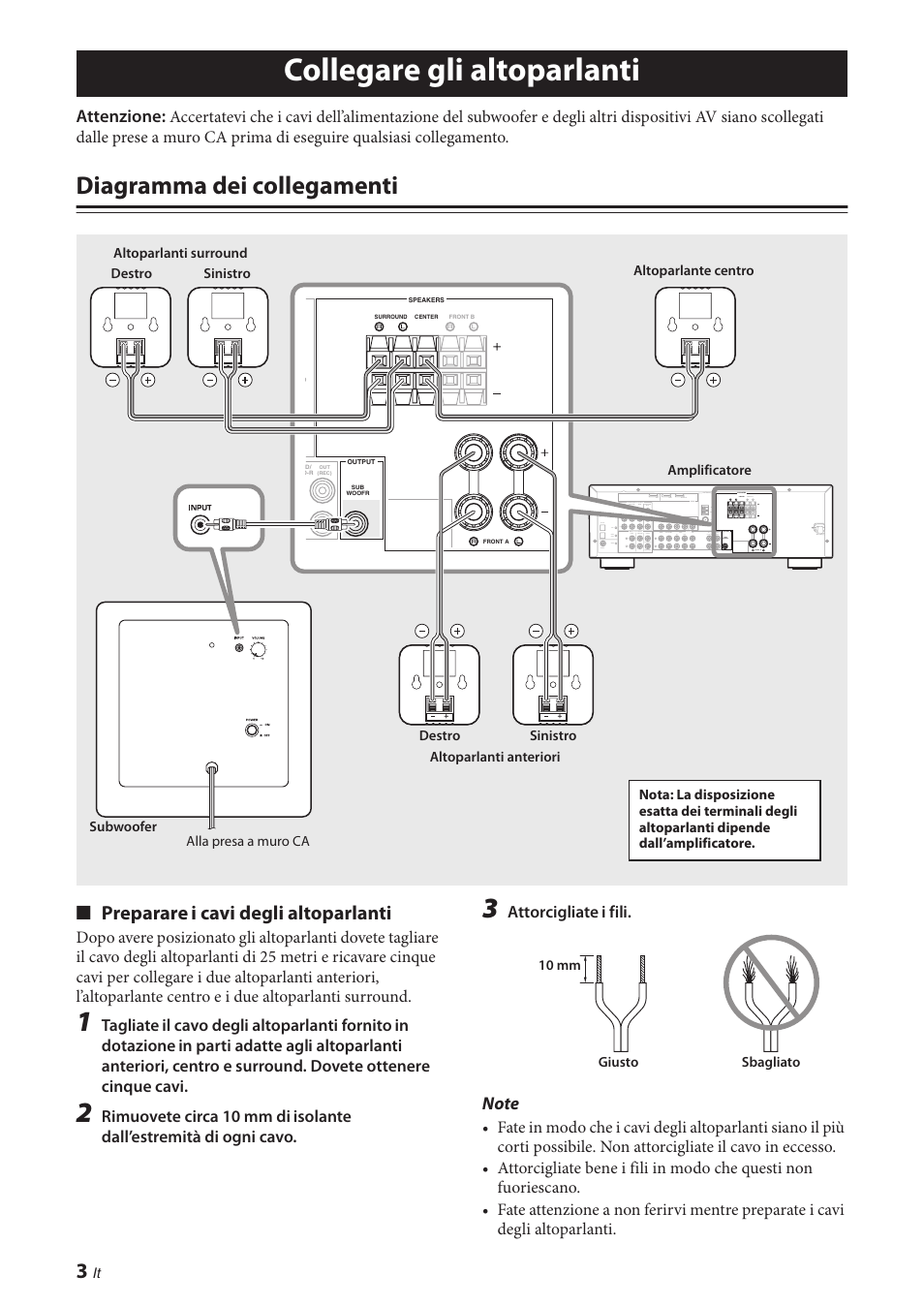 Collegare gli altoparlanti, Diagramma dei collegamenti, Preparare i cavi degli altoparlanti | Attenzione | Yamaha NS-P280 User Manual | Page 38 / 68