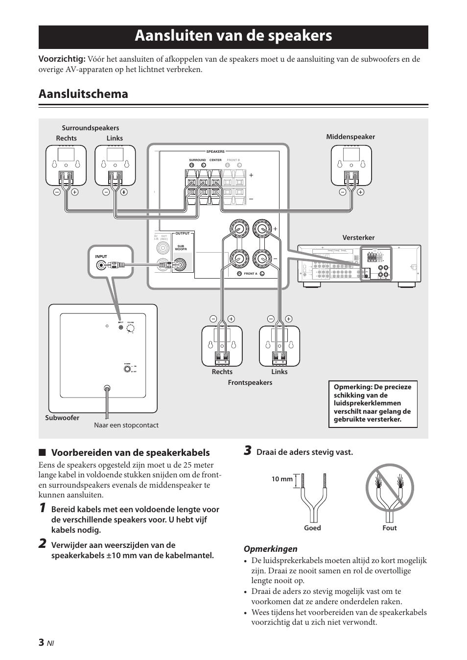 Aansluiten van de speakers, Aansluitschema, Voorbereiden van de speakerkabels | Voorzichtig, Opmerkingen | Yamaha NS-P280 User Manual | Page 54 / 68