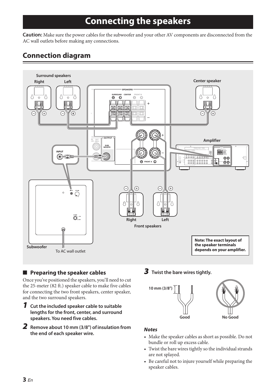 Connecting the speakers, Connection diagram, Preparing the speaker cables | Yamaha NS-P280 User Manual | Page 6 / 68