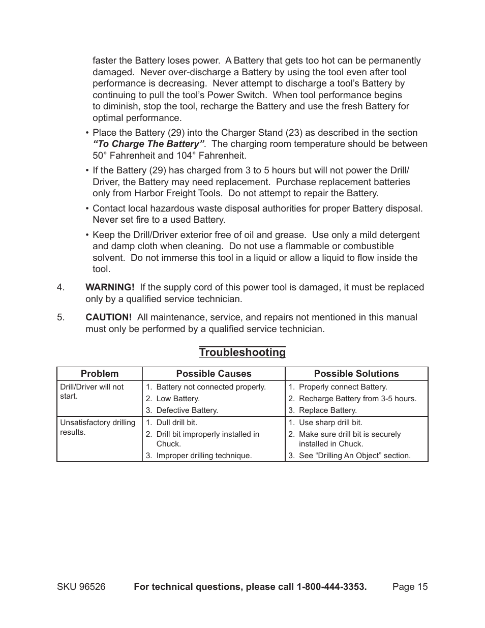 Troubleshooting | Harbor Freight Tools DRILL MASTER 96526 User Manual | Page 15 / 18