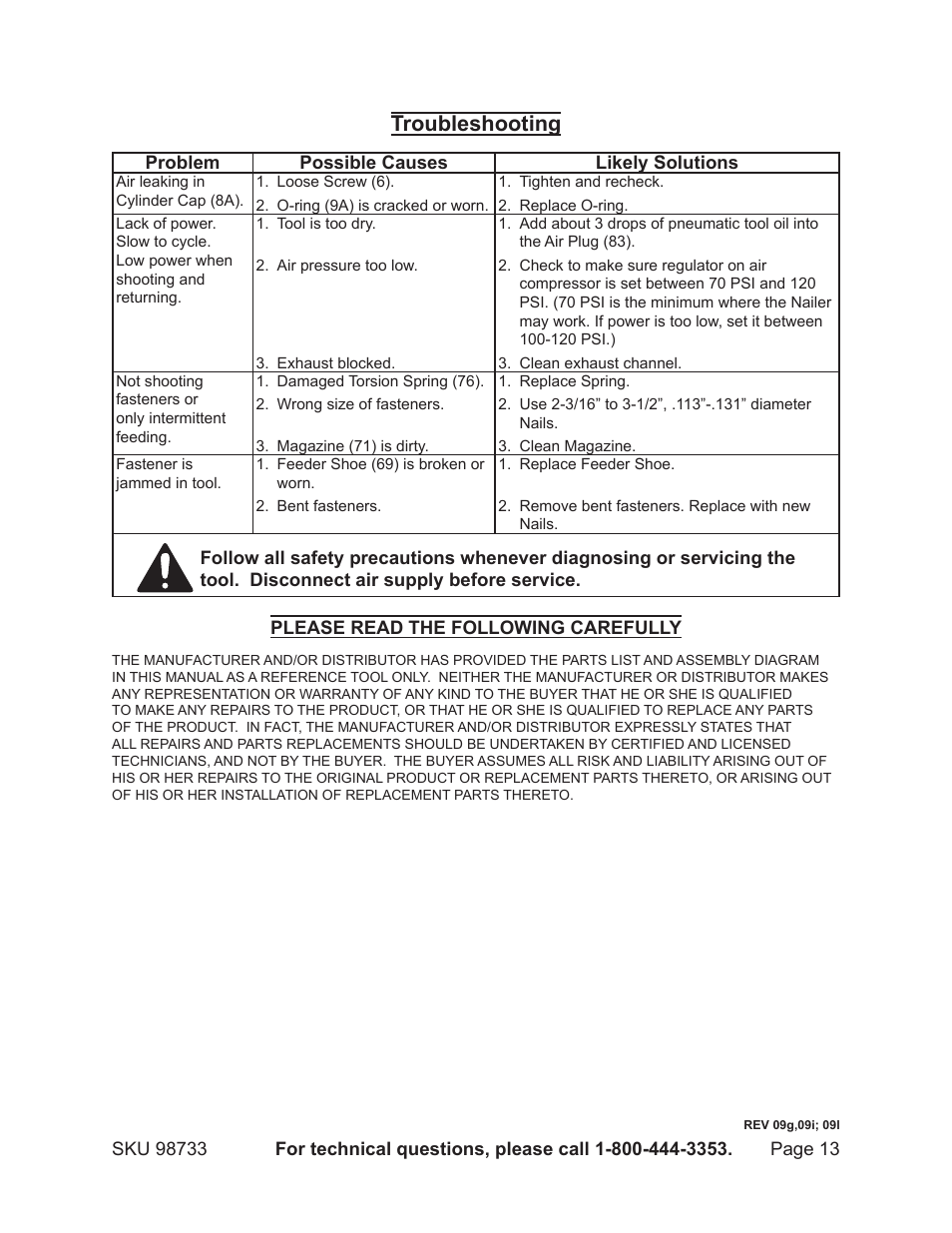 Troubleshooting | Harbor Freight Tools 98733 User Manual | Page 13 / 16