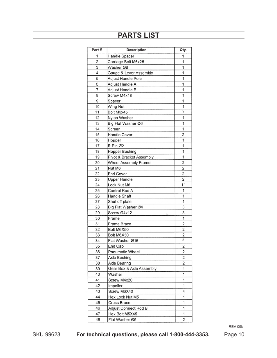 Parts list | Harbor Freight Tools 99623 User Manual | Page 10 / 11