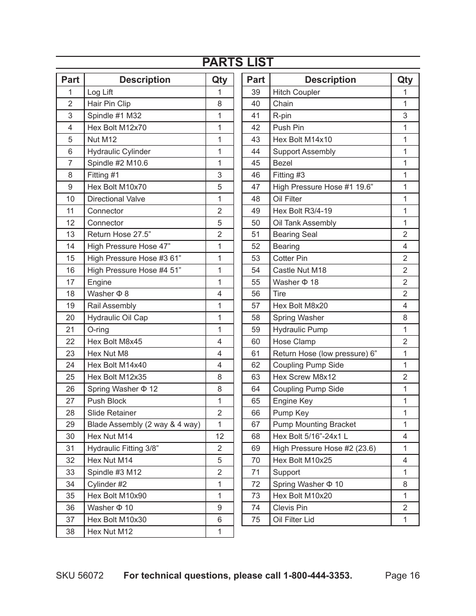 Parts list | Harbor Freight Tools GREYHOUND 56072 User Manual | Page 16 / 20