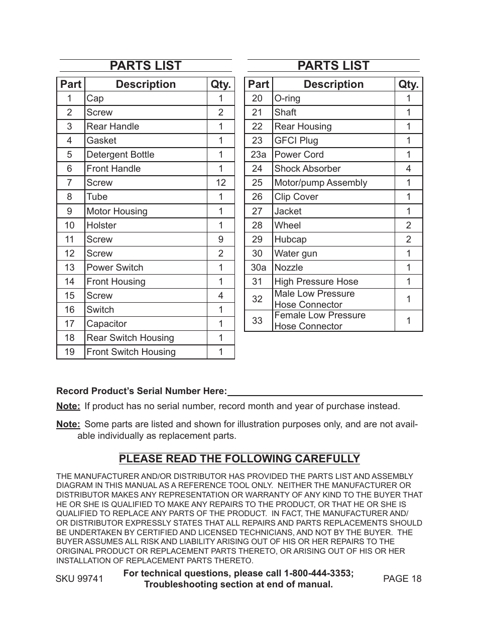 Parts list | Harbor Freight Tools 99741 User Manual | Page 18 / 23