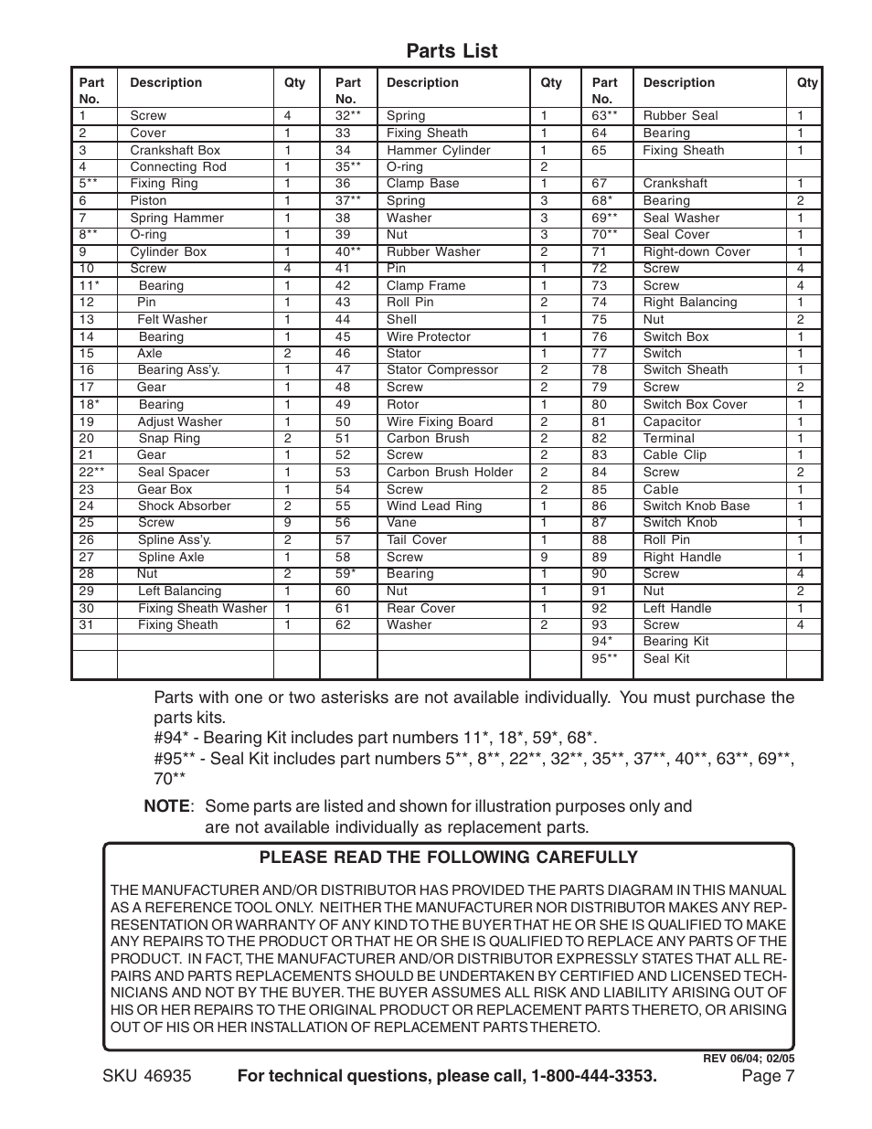 Parts list, Please read the following carefully | Harbor Freight Tools 46935 User Manual | Page 7 / 8