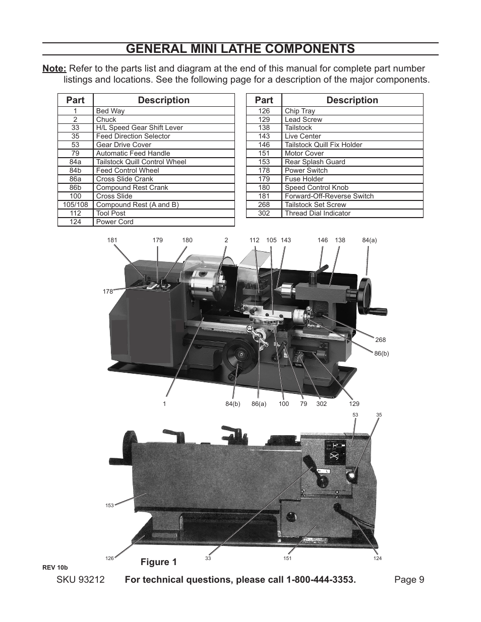 General mini lathe components, Part description, Figure 1 | Harbor Freight Tools 93212 User Manual | Page 9 / 37