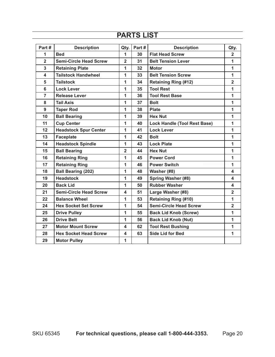 Parts list | Harbor Freight Tools CENTRAL MACHINERY 65345 User Manual | Page 20 / 22