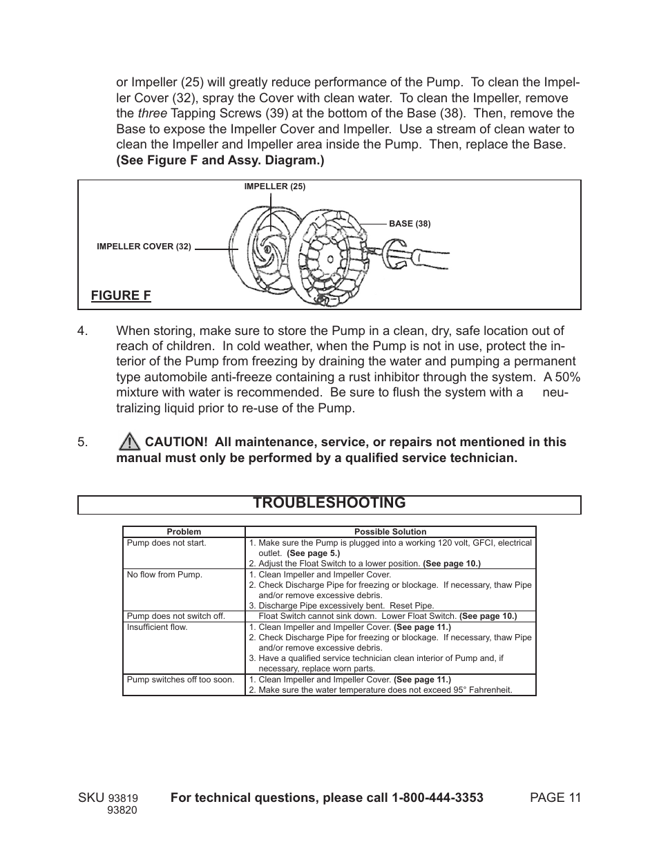 Troubleshooting, Figure f | Harbor Freight Tools SUBMERSIBLE DIRTY WATER PUMP 93820 User Manual | Page 11 / 14