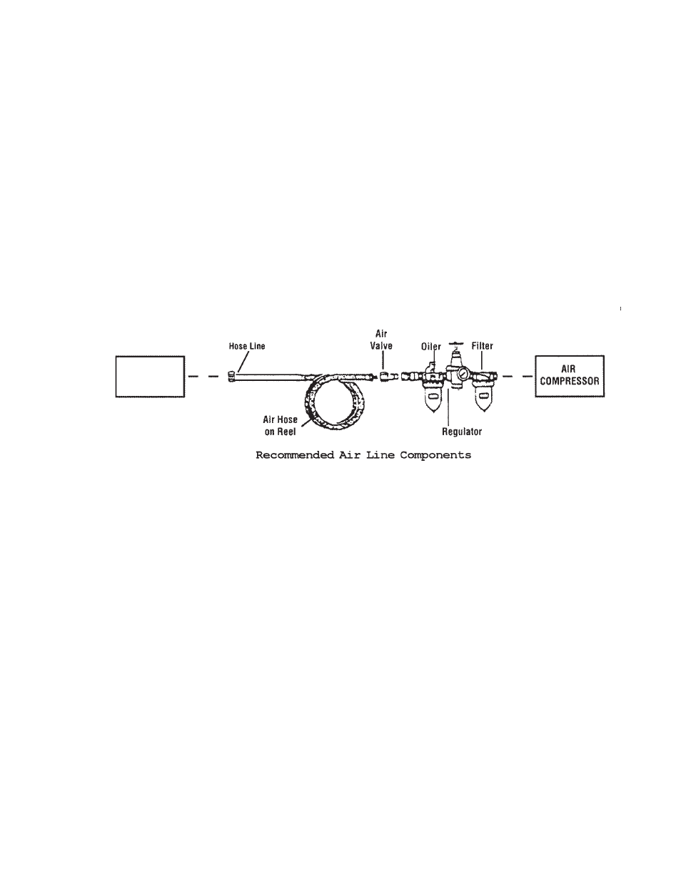 Harbor Freight Tools 02623 User Manual | Page 4 / 7