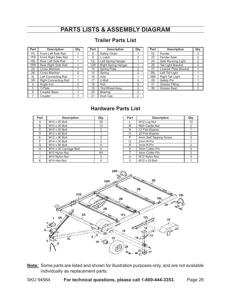 Parts lists & assembly diagram, Trailer parts list, Hardware parts list | Harbor Freight Tools Trailer 94564 User Manual | Page 26 / 27