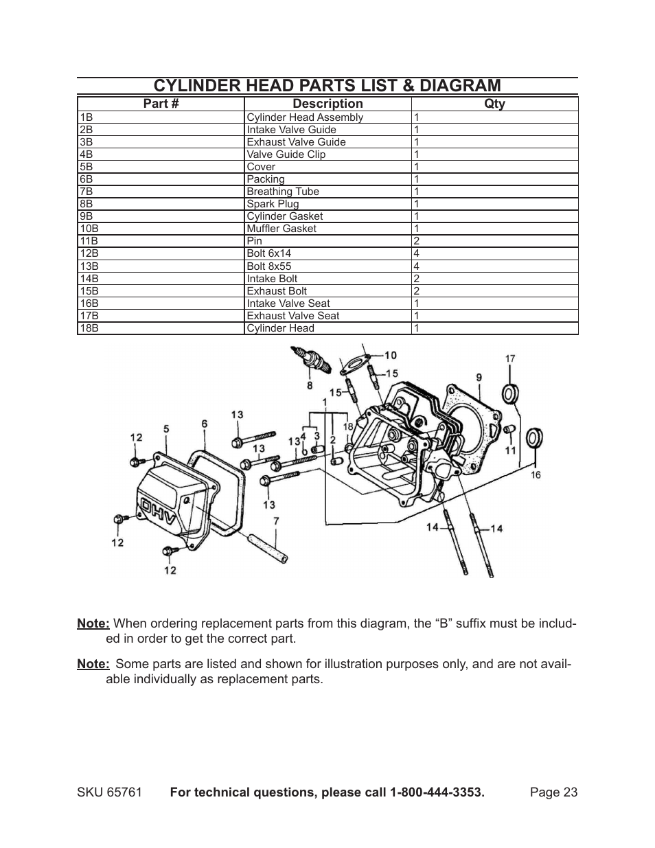Cylinder head parts list & diagram | Harbor Freight Tools GREYHOUND 65761 User Manual | Page 23 / 37