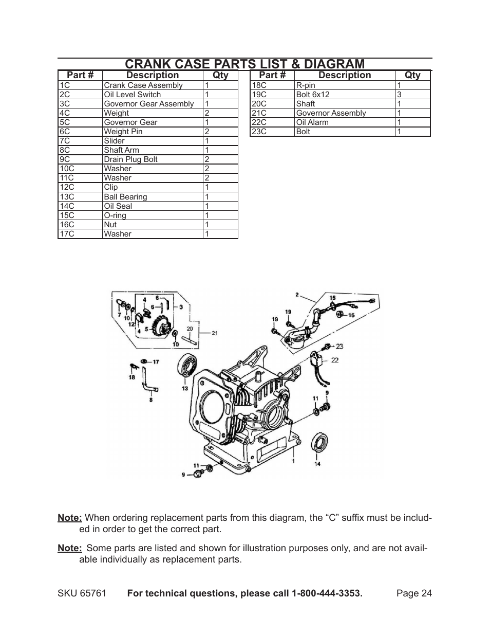 Crank case parts list & diagram | Harbor Freight Tools GREYHOUND 65761 User Manual | Page 24 / 37