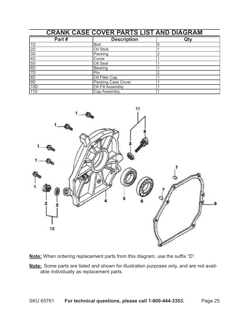 Crank case cover parts list and diagram | Harbor Freight Tools GREYHOUND 65761 User Manual | Page 25 / 37