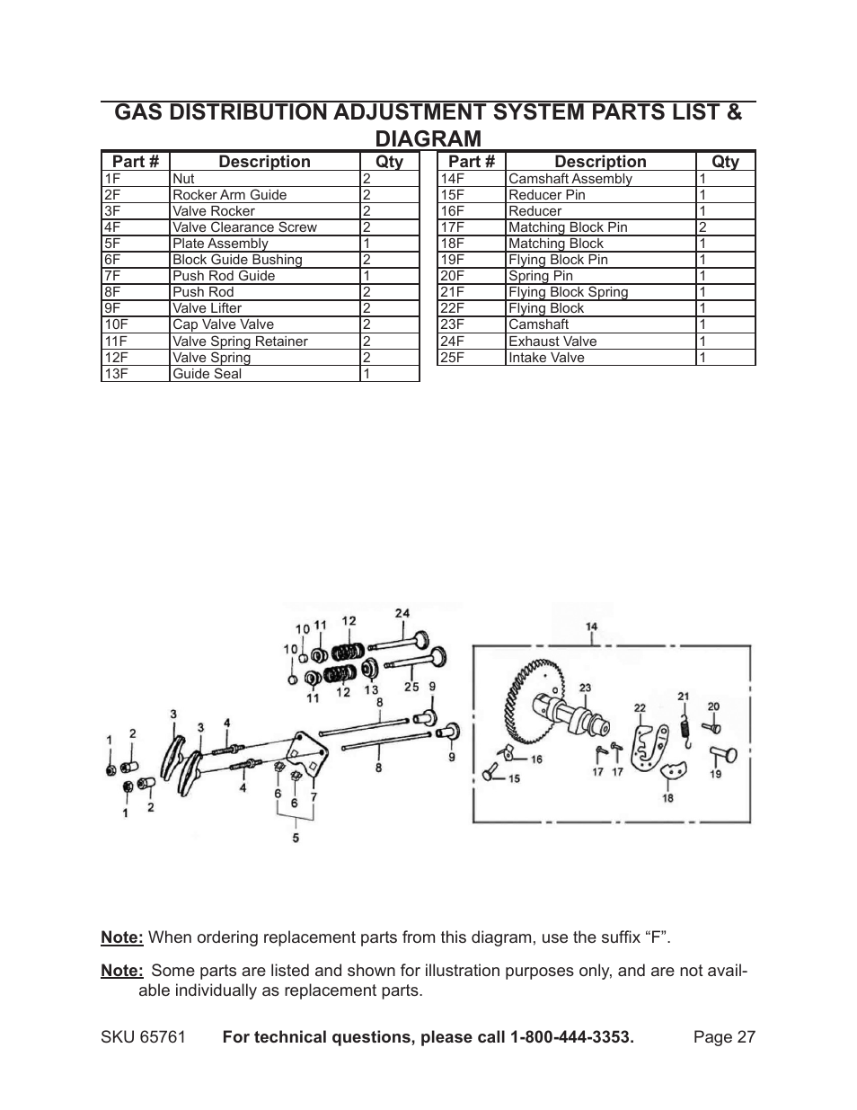 Harbor Freight Tools GREYHOUND 65761 User Manual | Page 27 / 37